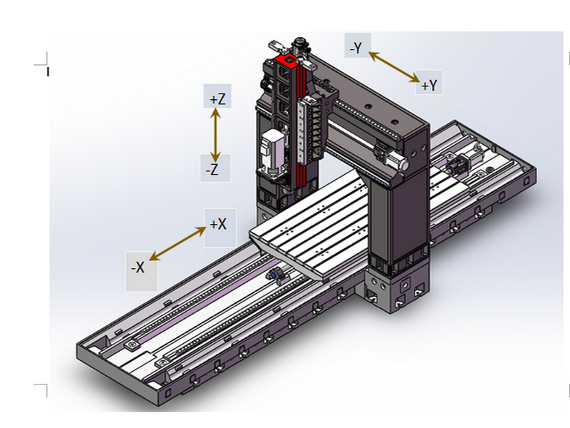 CNC gantry type milling machine CNC gantry type milling machine